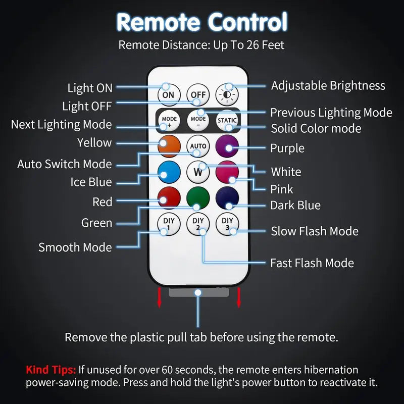 GlowDrive™ RGB Car Interior Lights