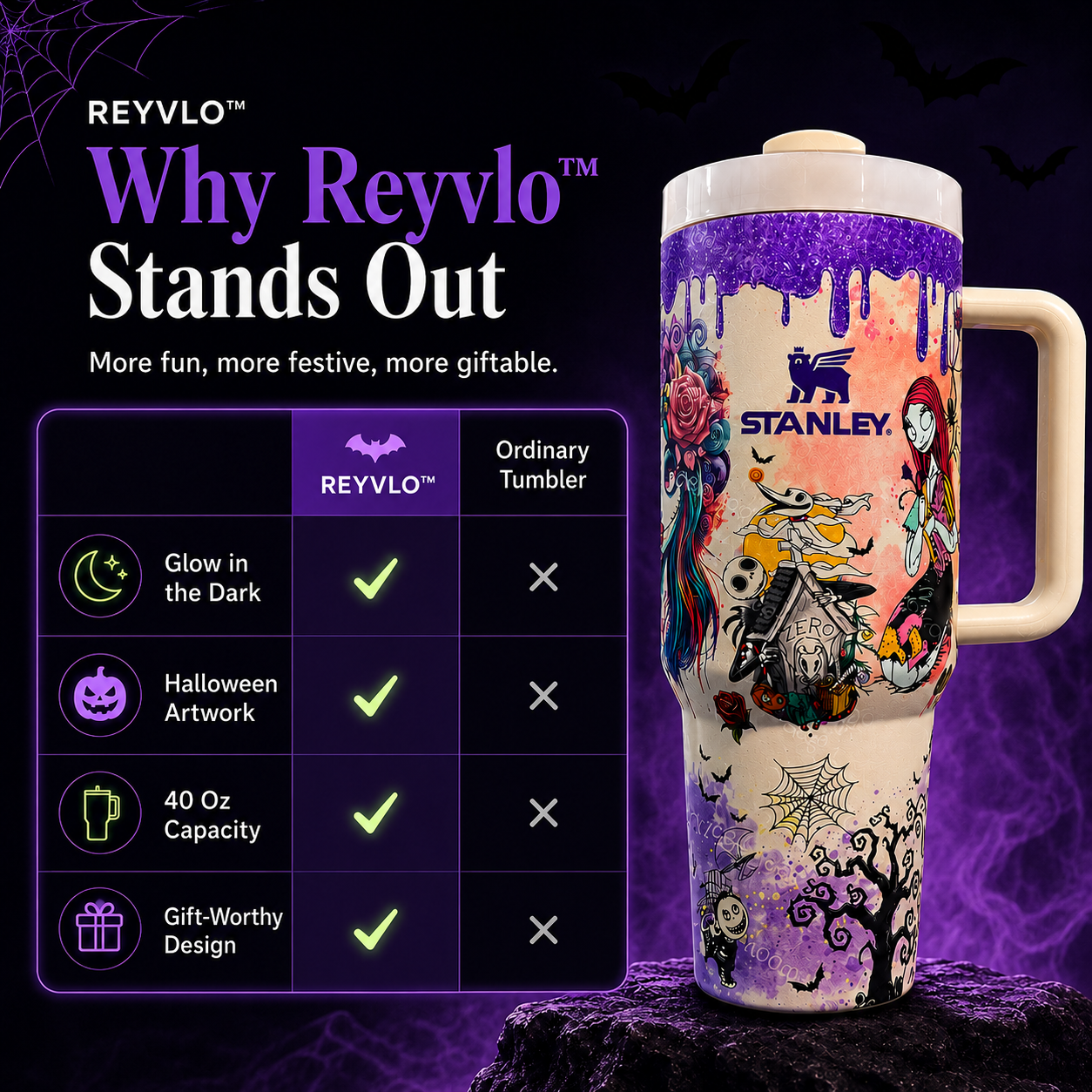 MidnightGlow™ 40oz Insulated Tumbler